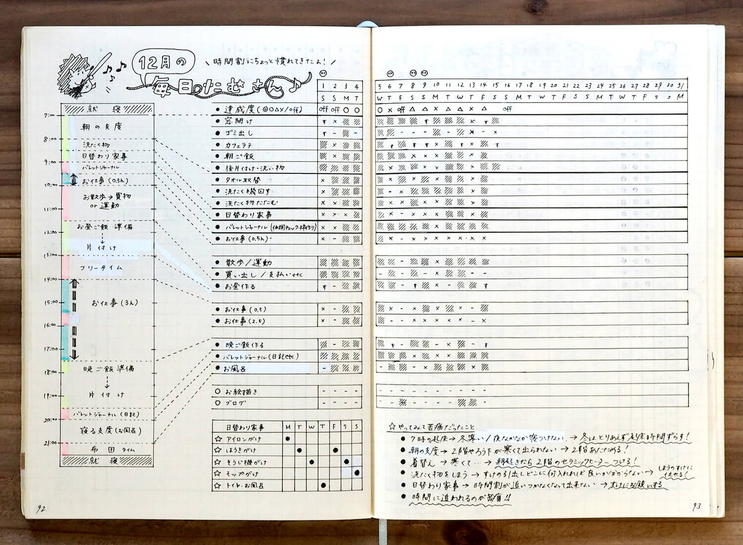 方眼ノートに自分で枠を書いて 手帳迷子を卒業しました バレットジャーナル トンカチワークス