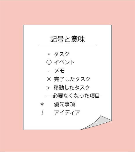 ラピッドロギング メモやタスク管理に便利な記号の使い方 バレットジャーナル トンカチワークス