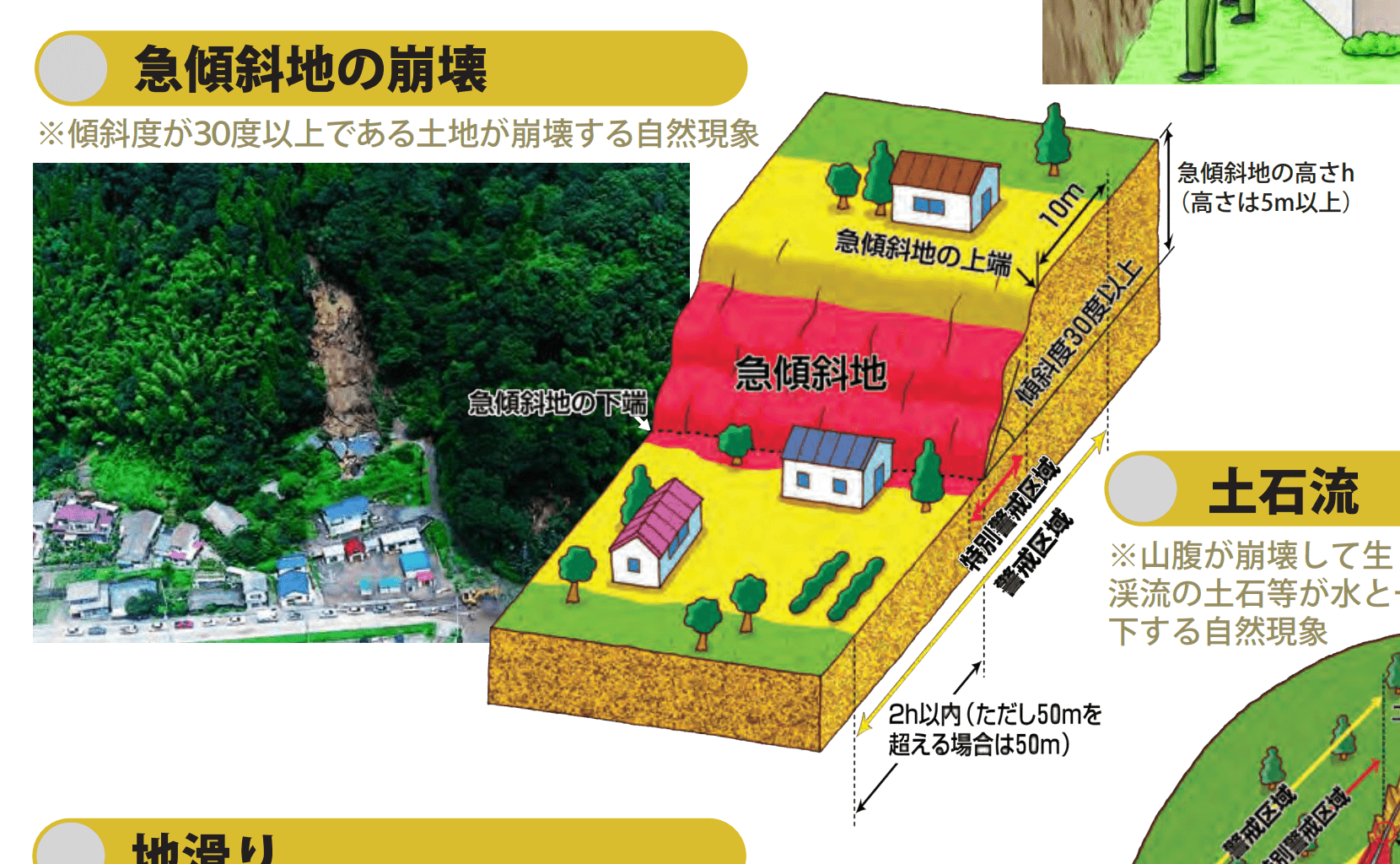 逗子への移住で注意すること 自然災害編 トンカチワークス