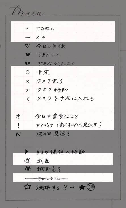 バレットジャーナル 私のキー Key の使い方とカスタム方法 トンカチワークス